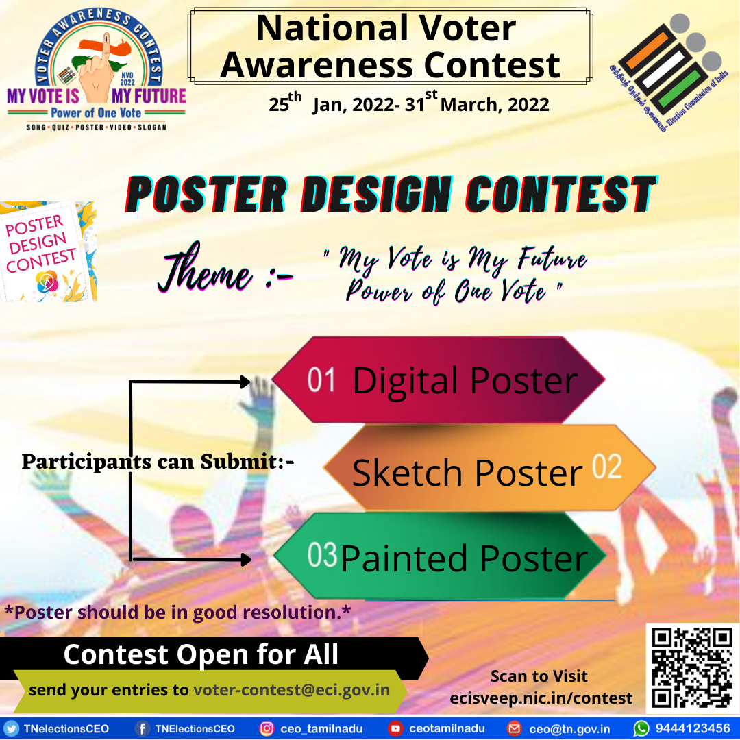 Public (Election) Department || SVEEP POSTERS